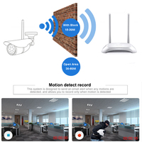 Eseecloud Caméra dôme IP sans fil NVR Wifi IP 16ch 5.0 mégapixels