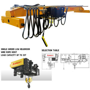 رافعة جسرية علوية أحادية العارضة بسعة 3 طن و5 طن و10 طن و15 طن و<span class=keywords><strong>20</strong></span> طن مع رافعة كهربائية - Product Image 2