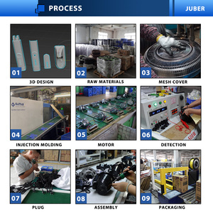 <span class=keywords><strong>Ventilateur</strong></span> sur pied à base croisée pour usage domestique avec télécommande, <span class=keywords><strong>ventilateur</strong></span> électrique <span class=keywords><strong>de</strong></span> chambre à coucher <span class=keywords><strong>de</strong></span> 16 pouces - Product Image 5