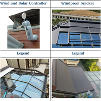 Store banne rétractable en aluminium pour fenêtre de toit, pare-soleil extérieur à commande manuelle