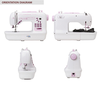 Machine à coudre domestique électrique UFR-787 fiable et silencieuse pour la confection de costumes, avec pédale de vitesse automatique pour un usage quotidien à la maison