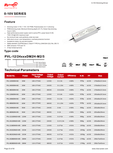 Controlador de Tira LED Regulable de 180W con Certificación UL/CUL, 0-10V/1-10V/10V PWM/Potenciómetro, 110-277VAC-DC12V, IP67, Fuente de Alimentación LED Impermeable - Product Image 6
