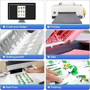 Swonder DTF ม้วนฟิล์มลอกลาย33ซม. * 100ม. ฟิล์มถ่ายเทความร้อน PET สองด้านเย็น & ร้อนลอกโดยตรงพิมพ์บนเสื้อยืดสิ่งทอ - Product Image 3