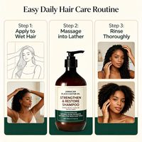 Sampo Ekstrak Tumbuhan Minyak Jarak Hitam Jamaika Dengan Shea Butter Pembersih Kulit Kepala Lembut Menutrisi Memperbaiki Dan Merevitalisasi Akar Rambut