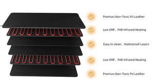 المصنع بالجملة مخصصة بطانية ساونا بالأشعة تحت الحمراء بطانية الأشعة تحت الحمراء بطانية ساونا خالية من Emf - Product Image 3