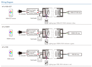 <span class=keywords><strong>Controller</strong></span> LED Skydance V5-L(WB) 12V 24V 36V 48V con App Tuya, Controllo Vocale, Dimmerazione PWM, BT RF 5 in <span class=keywords><strong>1</strong></span> per Luci LED - Product Image 4