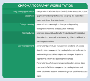 Système de chromatographie liquide basse pression quaternaire WISDOM LC-W-8000TGA/TGH pour l'<span class=keywords><strong>analyse</strong></span> <span class=keywords><strong>complexe</strong></span> des gradients - Product Image 4