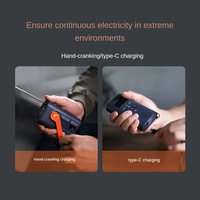 NexTool 6 in 1 Peralatan Darurat Pintar Portabel untuk Luar Ruangan dengan Power Bank 4500mAh Pengisi Daya Ponsel Senter