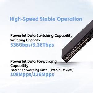 H3C LS-5130S-28S-EI-R Switch VLAN Gestionado Gigabit de 28 Puertos con 24 Puertos RJ45 y 4 Puertos SFP+ 336Gbps SNMP y QoS Nuevo en Stock - Product Image 2