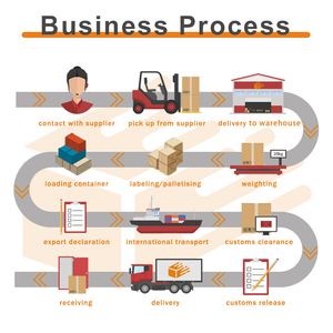 Transitaire avec agent DHL UPS CAINIAO pour DDP Chine E-commerce Europe Porte-à-Porte Slovaquie Pologne Allemagne France Italie - Product Image 3