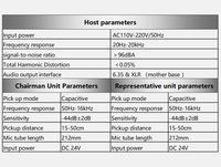 Contrôleur de système de microphone de conférence en chaîne Daisy, vente directe usine Chine OEM/ODM