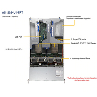 Serveur AS-2024US-TRT A+ 2U en rack, 100% original, scellé en usine, double EPYC, 24 DIMM DDR4 3200MHz, 64 cœurs, double 10GbE