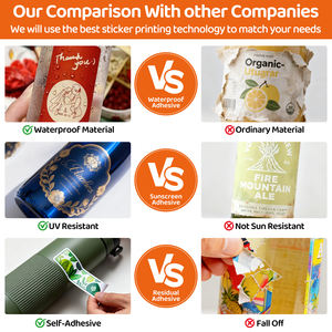 Autocollants personnalisés pour aliments au beurre de cacahuète, résistants à l'eau, aux UV et à la chaleur, sensibles à la chaleur - Product Image 5