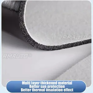 2 Cortinas Parasol para Techo Solar de Tesla Model 3/Y, Aislamiento Térmico para Techo de Coche, Adsorción Electrostática, Protector Solar para Claraboya - Product Image 3