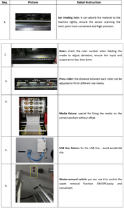 Digital de rollo a rollo de etiquetas de etiqueta acabado corte beso etiqueta engomada de la máquina - Product Image 2