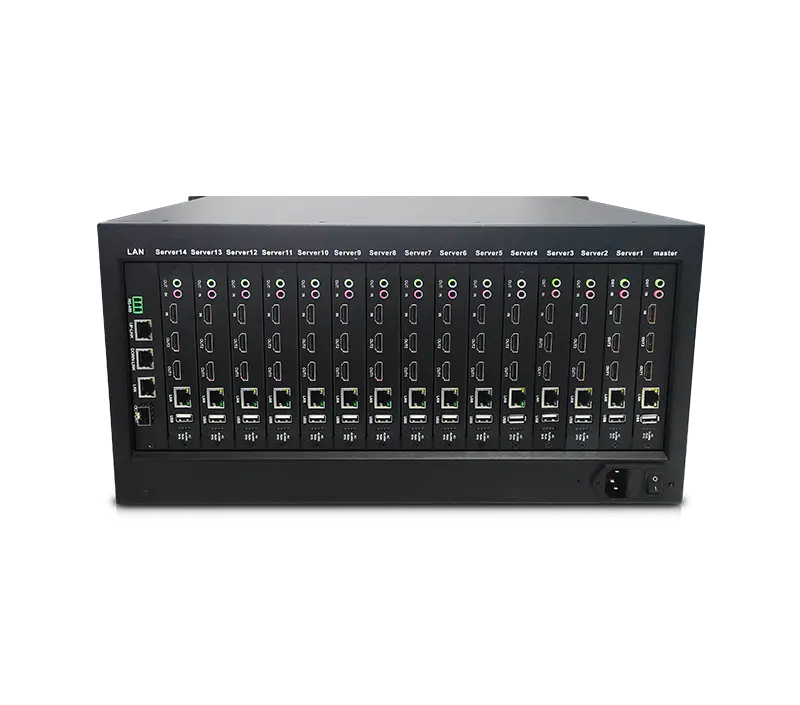 32 Kanaals Netwerk Decoder Matrix Surveillance Video Processor Ipc Decoder Op Muur H.265/H.264 Video Decoder