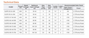 LEO 3ldp6-84-110-1100 thép không gỉ bơm nhiều tầng mini năng lượng mặt trời Máy bơm nước 3 "DC 1100 Wát bơm năng lượng mặt trời với cánh quạt nhựa - Product Image 4