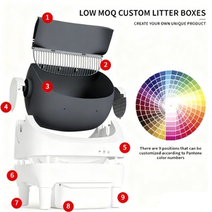 ODM Neue Automatische Smarte Katzentoilette APP-Steuerung Duale Sicherheitssensoren Selbstreinigende Katzentoilette Automatisch mit Offenem Design - Product Image 5