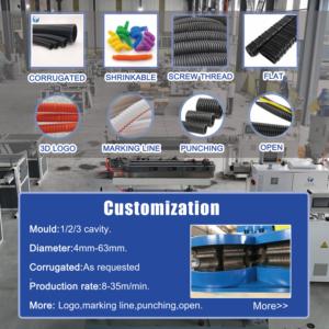 2024新しく開発された使い捨てPVCアコーディオンパイプ波形水ギセルシーシャホース生産ラインプラスチック押出機 - Product Image 4