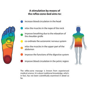 Mules en cuir de vachette et liège, tendance classique, écologiques, ergonomiques, pour femmes, à porter au quotidien, vente en gros d'usine en péninsule - Product Image 5