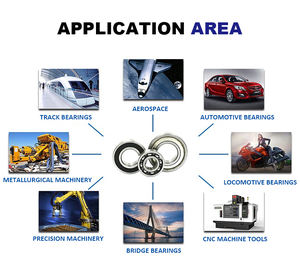 Jaula de rodamiento de bolas peek 3203 de plástico de cerámica de acero inoxidable - Product Image 6