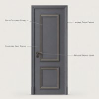 Pintu Kayu Panel Abu-abu Modern dengan Lapisan Casing Profil Panel Abu-abu Tua Finishing Matte untuk Pemasok Hunian dan Komersial Ukuran Kustom