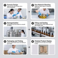 Sérum de croissance des cils au peptide liposomique, marque privée, 3% Redensyl Capixyl, amplificateur de cils, fabricant OEM ODM, prêt à être expédié en 72h