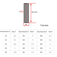 M4 M5 M6 M8 M10 304 Stainless Steel Threaded Rod Full Thread All-Thread Stud Bolt Metric Headless Screw Bar