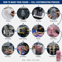 Figura de acción personalizada en miniatura, crea tu propio juguete de vinilo, servicio de impresión 3D, figura de PVC, figura de acción de poliresina OEM