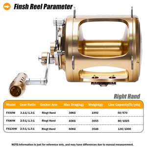 2025 grand jeu tout métal 50W à 130W CNC tambour bobine 60kg pêche à la traîne thon avec puissance maximale pour matériau en alliage CNC - Product Image 2