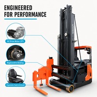 NOBLELIFT Chariot élévateur électrique manuel tri-lateral 1,5 tonne OPX15, mât 13m, allée 1700mm, batterie plomb-acide 48V 900Ah, CE ISO
