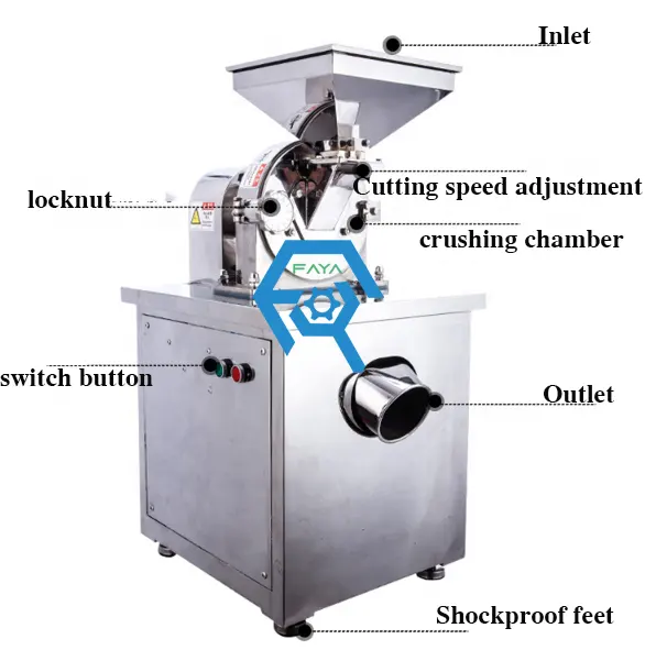 Tahıllar için kırmızı şili biberi taşlama makinesi tahıl toz değirmeni kırıcı makinesi pülverizatör