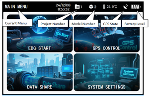 Недеструктивный электромагнитный плотномер для быстрого определения плотности почвы, асфальта и бетона — напрямую от производителя - Product Image 6
