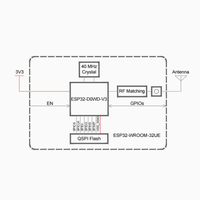 Chip IC modul ESP32-S2-WROVER-I-N16R2 ESP32-WROOM-32UE-N16R2 berkualitas tinggi baru