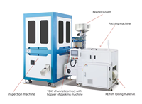 Sistema Automático de Embolsado para Logística, Máquina Automática de Embolsado