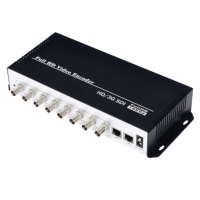 Codificador de Video SDI a IP Unisheen 8 en 1, H.265 H.264, Codificador de Transmisión en Vivo de 8 Canales, Codificadores HD H265