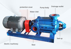 Bomba de Agua Multietapa Horizontal de Alta Resistencia para Alimentación de Calderas, Circulación Industrial, Drenaje de Minería, OEM - Product Image 3