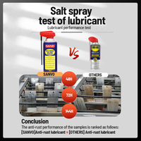 Spray lubrifiant antirouille Sanvo, huile de base multifonctionnelle, décapant et inhibiteur de rouille automobile