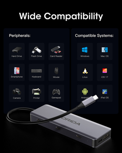 Docking Station Aluminium Alloy 8-in-1 Kustom USB3.2 10Gbps USB-A/C 100W PD untuk 2.0 Dual 4K untuk <span class=keywords><strong>MST</strong></span>/SST Dukungan MicroSD Stok Tersedia - Product Image 3