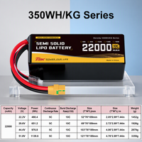 Batterie LiPO semi-solide en pochette 20Ah 21Ah 22Ah 6S 8S 10S 12S 14S, batterie lithium-ion haute densité pour UAV agricoles et EVTOL