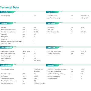 Centre d'usinage de fausses dents de machine de prothèses dentaires verticales à 5 axes de bureau <span class=keywords><strong>VMC</strong></span> à ultrasons léger - Product Image 2