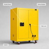 Boîtier de distribution d'énergie portable IP54 en acier SPCC 400x500x250mm, armoire de chantier mobile résistante aux intempéries OEM ODM