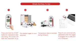 Tùy chỉnh băng khô nhiệt độ màn hình một thời gian sử dụng <span class=keywords><strong>USB</strong></span> PDF cho dây chuyền lạnh giao hàng - Product Image 2