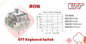 Ktt Kang Trắng nội dung chuyển đổi Bàn Phím Cơ khí 3 pins chuyển mạch tuyến tính nội dung RGB - Product Image 4