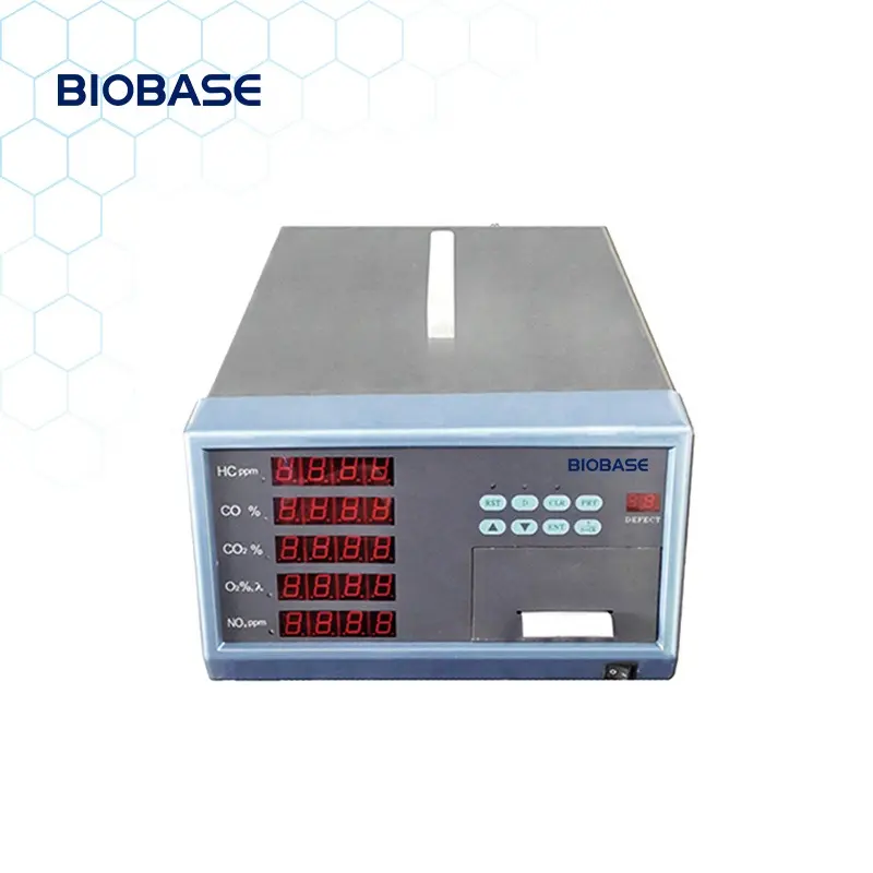 バイオベース中国自動車排気分析装置車用ガス分析装置排出量BK-EA501排気ガステスター
