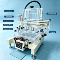 Nouvelle imprimante à écran portable multifonctionnelle semi-automatique de haute précision pour l'impression rapide sur carton, électronique et acrylique