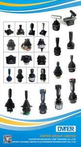 電動車椅子ジョイスティックOM901-H52 - Product Image 5