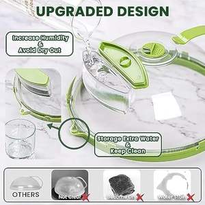 Cubierta Antisalpicaduras para Microondas con Asa y Caja de Almacenamiento de Agua - Accesorio de Cocina Eficiente para Proteger Alimentos en el Microondas - Product Image 2