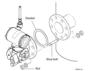 เครื่องส่งสัญญาณระดับน้ำมัน น้ำ ของเหลว ความแม่นยำสูง YOKOGAWA รุ่น EJA530E แบบติดตั้งบนเกจ พร้อมระบบส่งสัญญาณไร้สาย - Product Image 5