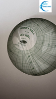 Papier d'enregistrement Honeywell 30755820, papier d'enregistrement sur disque Honeywell